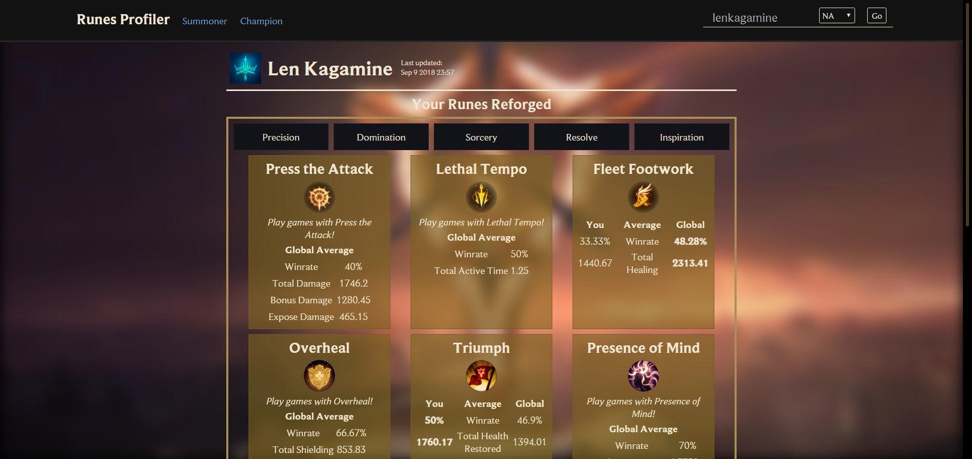 Runes analysis page of a player